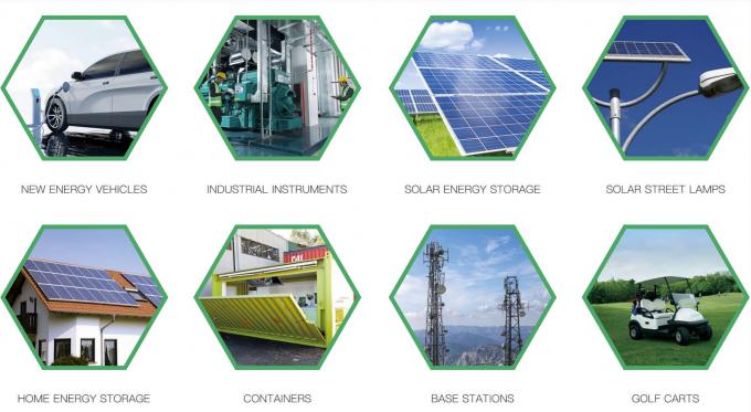 Importation et exportation Cie., profil d'entreprise de Ltd 2 de la Chine Shenzhen Passional