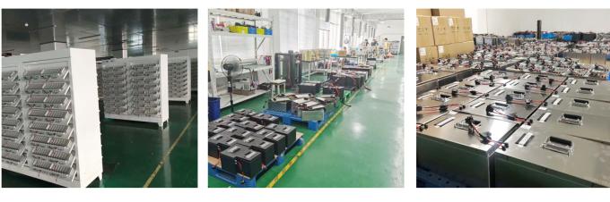 Importation et exportation Cie., chaîne de production d'usine de Ltd 11 de Shenzhen Passional